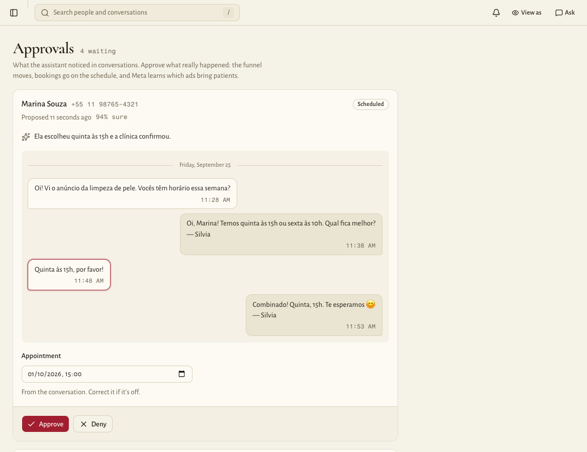 Approvals screen: a WhatsApp conversation where the lead chose a Thursday 3 pm slot, the platform's proposal that the lead scheduled, the appointment time it read from the conversation, and Approve and Deny buttons.